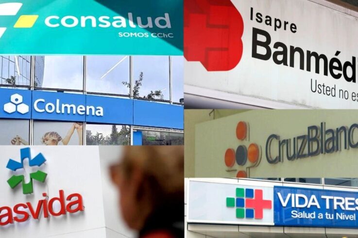 empresas de isapres de chile