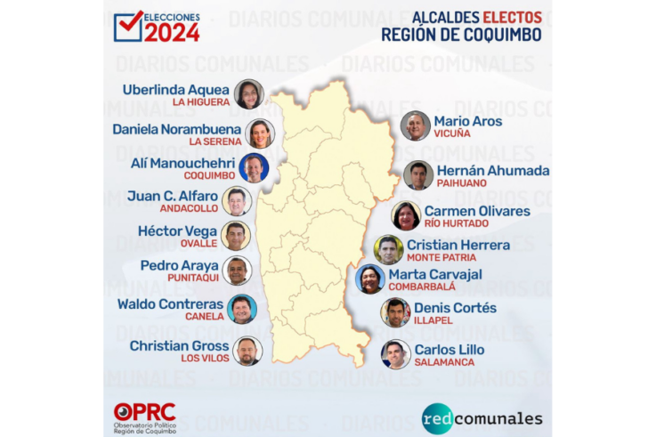 resultados alcalde de la serena, coquimbo, ovalle, la higuera, vicuña, andacollo